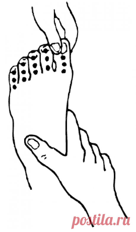 Самомассаж при проблемах с ногами (усталость ног, растяжение связок, ишиас, онемение, судороги)