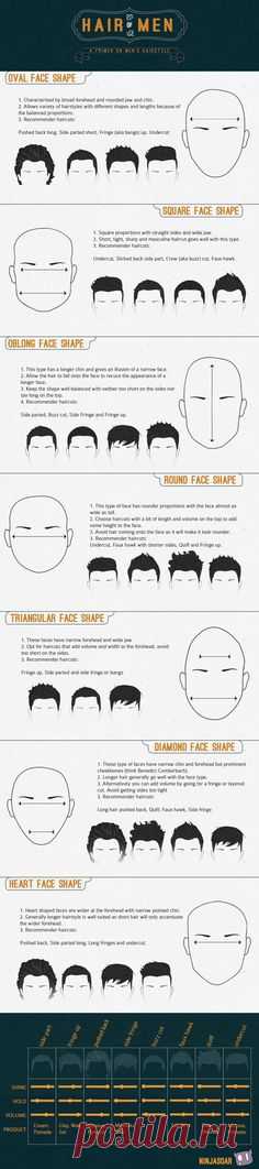 The best men's hairstyles for different face shapes