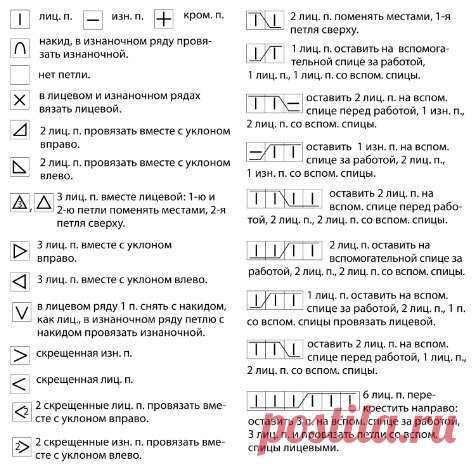 Подборка простых и красивых узоров для вязания спицами. Узор с чередованием лицевых и изнаночных петель (описание).Схемы. | Саблина Олеся | Яндекс Дзен