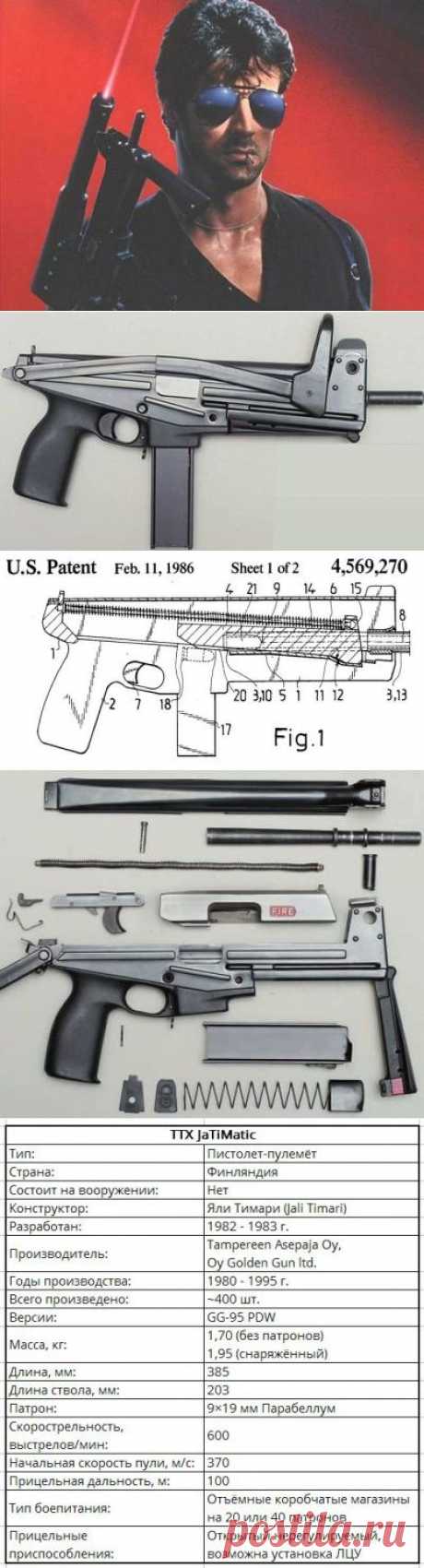 Финский пистолет-пулемёт JaTiMatic | Все об оружии