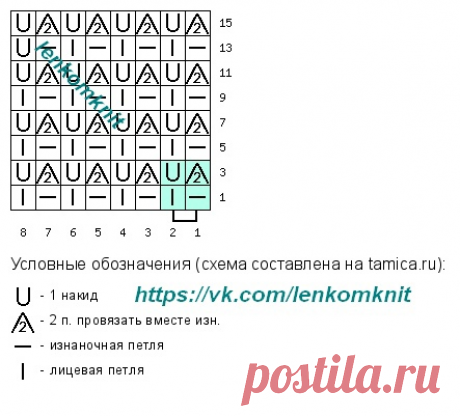 Новые вязаные топы, безрукавки и прочее (подборка № 1 за апрель со схемами) | Вязание спицами LenkomKnit | Дзен