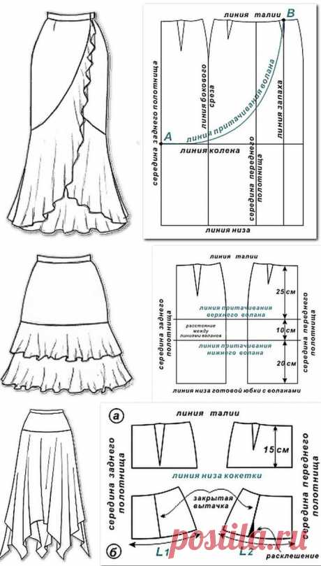 Варианты юбок с воланами( с чертежами выкройки)