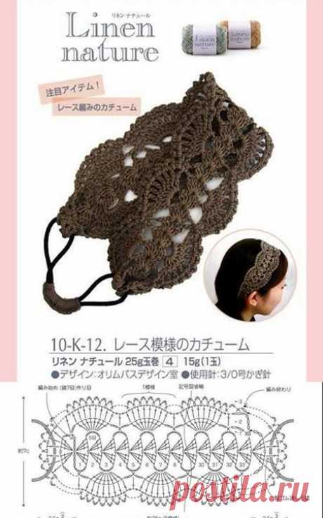 Crochet chart from Linen Nature: Crocheted Headband - downloadable chart available from olympus-thread.com and via ravelry.com, https://www.ravelry.…