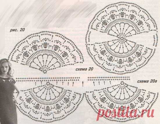 Платье крючком для женщин. Схемы и описание, модели вязаное, филейное, летнее, с круглой кокеткой