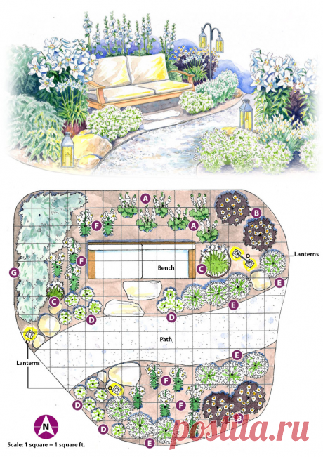 A dreamy moonlit garden | Garden Gate Magazine