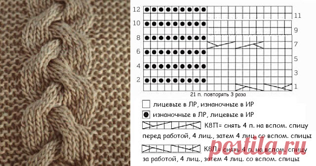 Теплая юбка спицами: как связать теплую юбку спицами для полных женщин