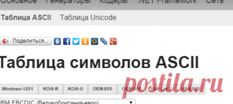 Таблица символов ASCII - Хитрые инструменты