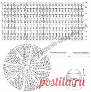 Зимняя шапка крючком для женщин красивым узором | ВЯЗАНИЕ ШАПОК: женские шапки спицами и крючком, мужские и детские