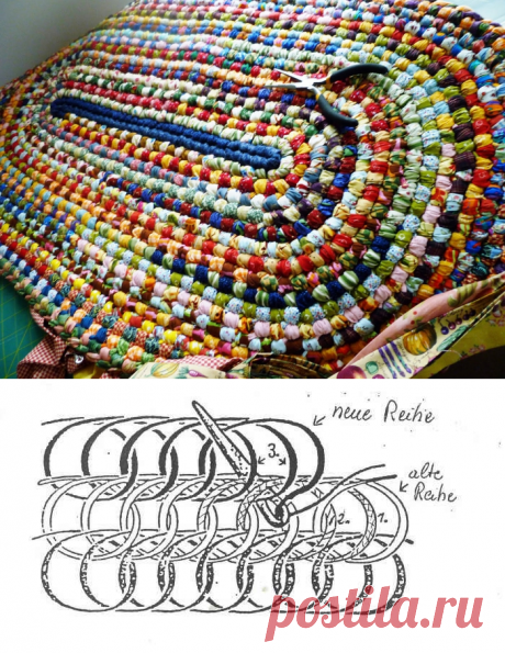 Плетение коврика при помощи иглы | NataliyaK | Яндекс Дзен