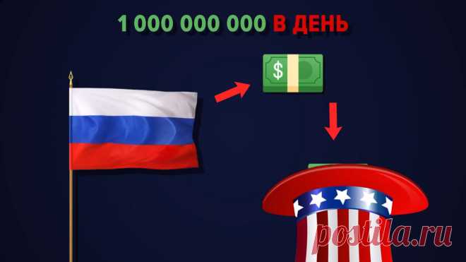 Почему Россия платила дань США по $1 млрд в день? Скрытая история России. | Изнанка политики | Дзен