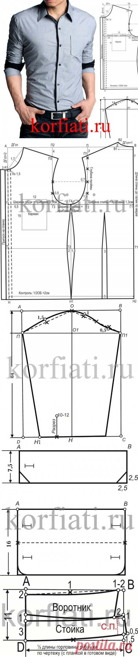 Выкройка мужской приталенной рубашки от А. Корфиати