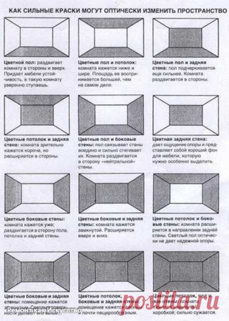 20 способов визуально увеличить комнату.

1. Самое первое – это цвет. При подборе материалов выбирайте светлые пастельные тона без ярких и темных элементов.

2. Если вам необходимо удлинить комнату, то противоположную стену необходимо оформить более холодным и более светлым оттенком. Если у вас на обоях присутствует какой-то принт, то необходимо помнить, что крупный рисунок приближает, а мелкий удлиняет.

3. Если комната длинная и узкая, то ее можно расширить, используя об...