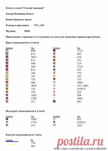 Спелая вишня. Вышивка крестом.