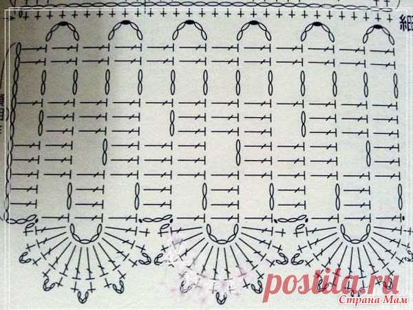 Тесьма крючком схемы вертикальная