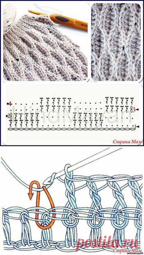Красивый узор крючком: Дневник группы &quot;Все в ажуре... (вязание крючком)&quot; - Страна Мам