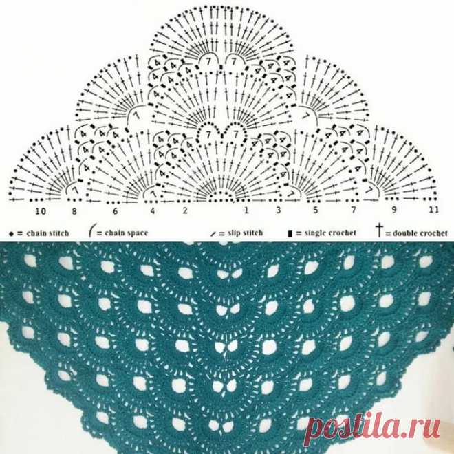 Вязание крючком Crochet Shawl: 2 тыс изображений найдено в Яндекс Картинках