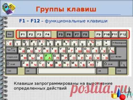 Все, что вы могли не знать о значениях клавиш F1-F12