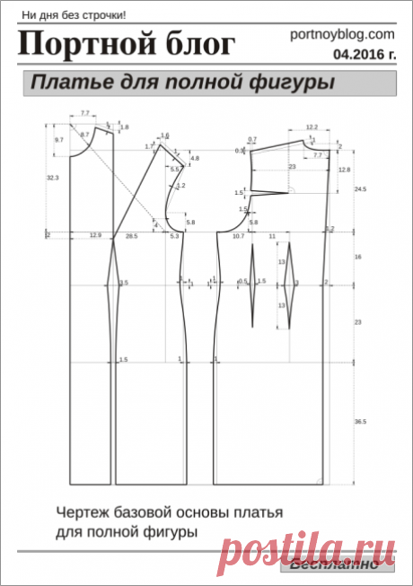 Бесплатная выкройка платья | Портной блог