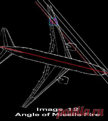 Экспертный анализ катастрофы  MH17, который опирается только на факты . ( Точный перевод доклада ) | Я так вижу