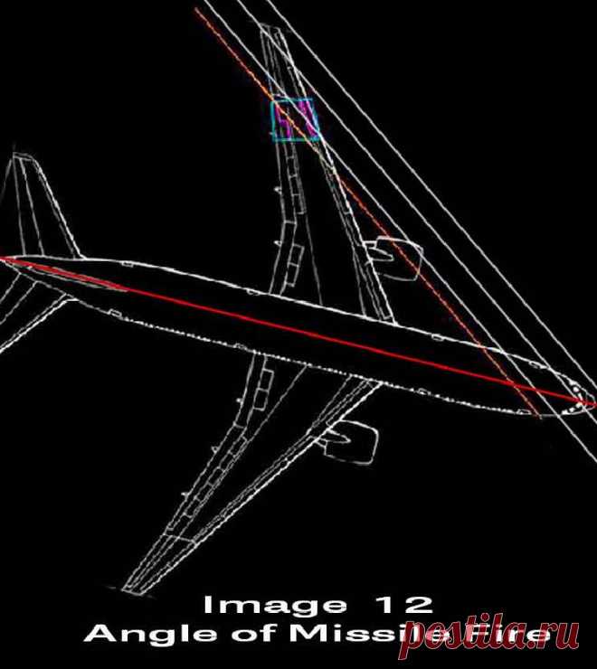 Экспертный анализ катастрофы  MH17, который опирается только на факты . ( Точный перевод доклада ) | Я так вижу