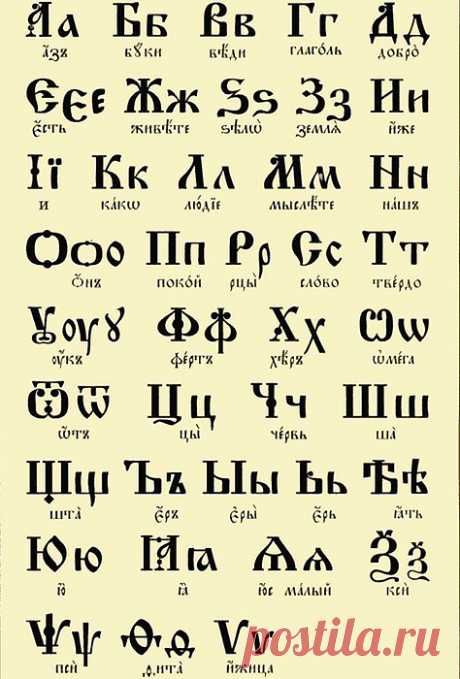 Церковнославянский язык для начинающих ℹ️ буквы и алфавит, уроки церковнославянского языка для детей воскресной школы, обучнение и самоучитель