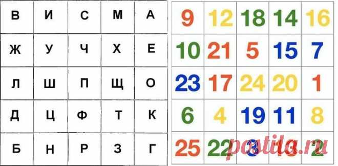 Таблица шульте 6 лет