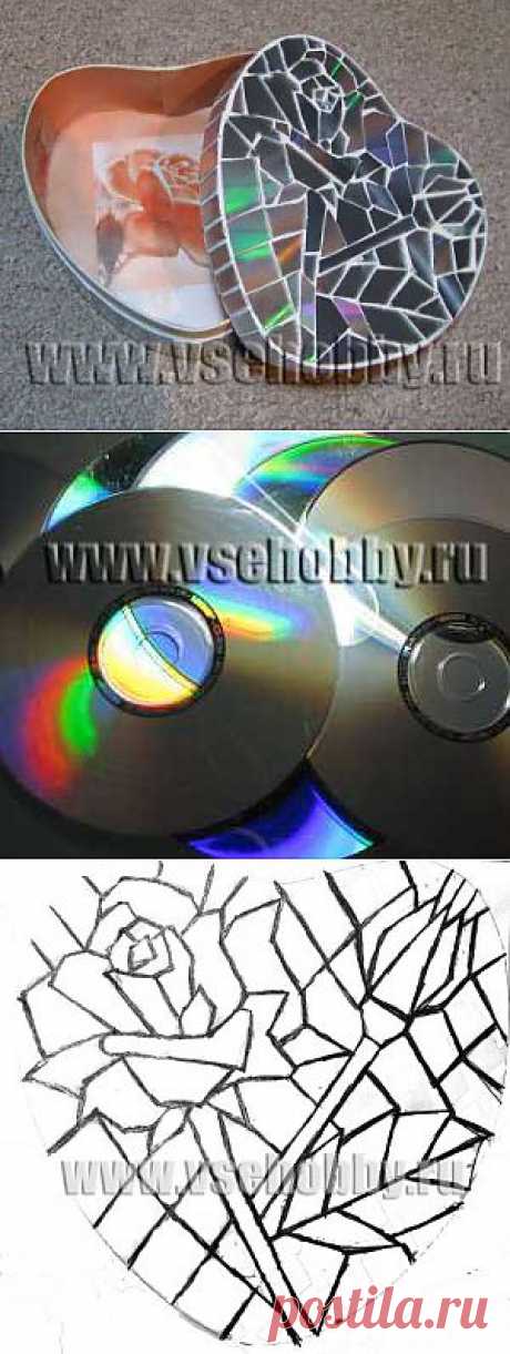 Поделки CD дисков - Форум