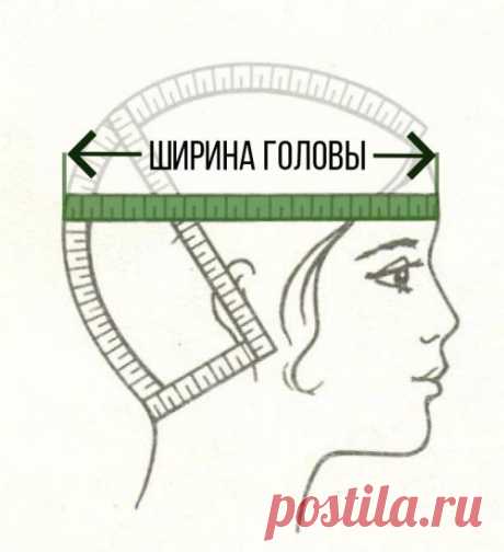 Размеры шапочек для детей и взрослых (Уроки и МК по ВЯЗАНИЮ) – Журнал Вдохновение Рукодельницы