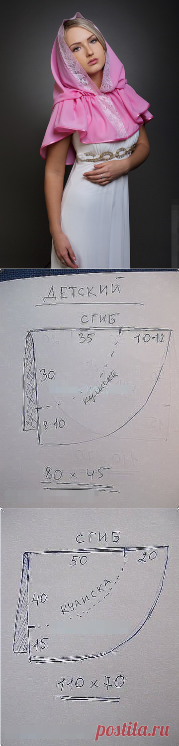 Платок для храма выкройка своими руками КРАСИВЫЙ ПЛАТОК ДЛЯ ХРАМА Шьём сами Постила