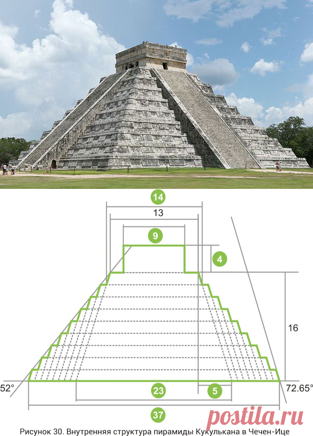 Как нарисовать пирамиду кукулькана