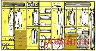 С точностью до миллиметра: как обустроить эргономичную гардеробную