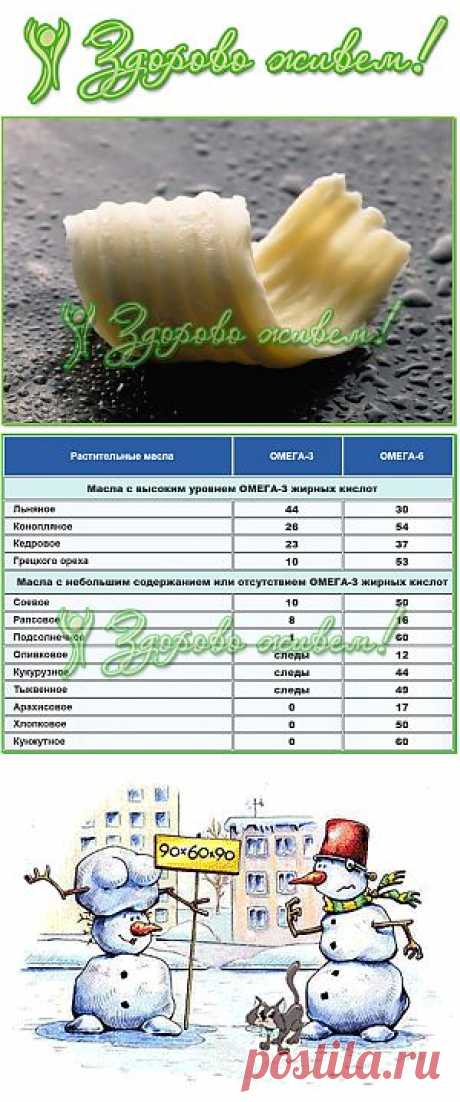 Что такое Омега-6 жирные кислоты? В каких продуктах содежится Омега-6?