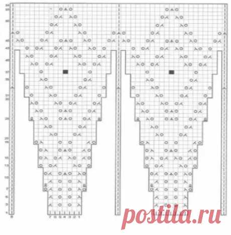 Как связать юбку спицами для женщины: новые модели, узоры, схемы с описанием, фото. Как связать спицами летние, зимние, длинные, расклешенные, мини и большого размера женские юбки для девушек и женщин своими руками?