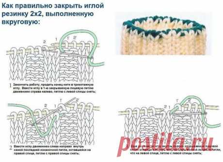 Закрытие иглой петель резинки 2 на 2
Закрытие иглой петель резинки 2 на 2 без перехода на полую резинку. Фото + видео-урок.