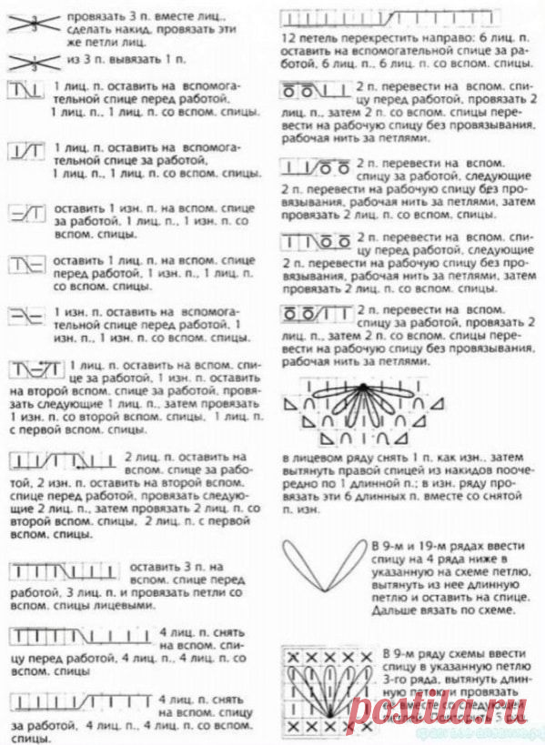 14 великолепных узоров спицами, простые и красивые (схемы вязания + мастер класс вязание для начинающих) | Вязание крючком Елена Ермина | Дзен