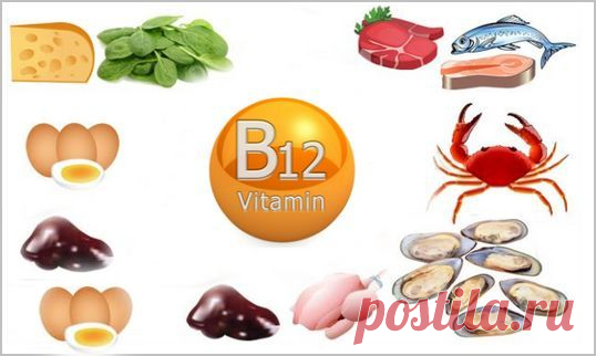 Витамин B12 в каких продуктах содержится - таблица