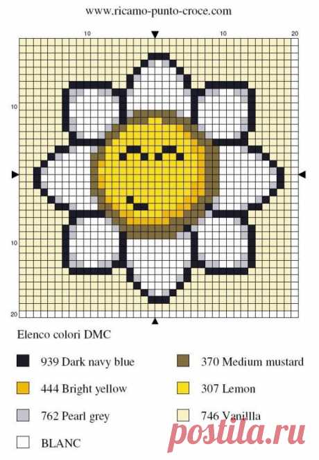 Smiley flower hama perler pattern | Perler Bead Patterns to Make | Pi…