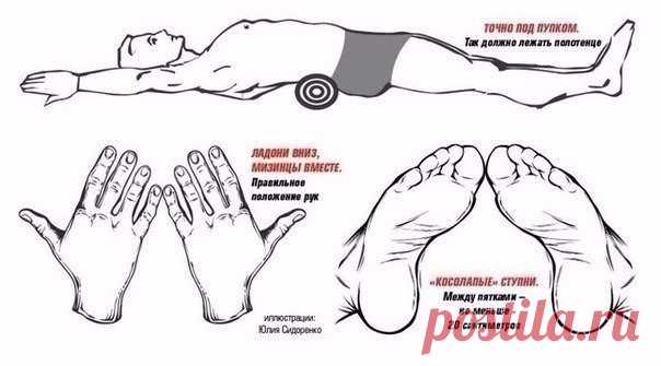 Японский секрет: как убрать пивной живот и выпрямить спину за неделю Японский метод коррекции фигуры меняет внешний вид за пять минут в день Эту простую технику разработали японские специалисты около десяти лет назад