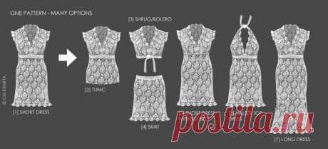 Crochet Lace / Wedding Dress Pattern | Etsy