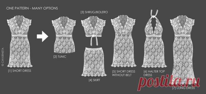 Crochet Lace / Wedding Dress Pattern | Etsy