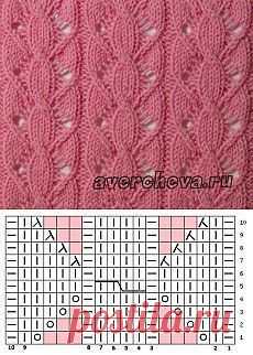 Knitulator is looking for # Default Pattern: #Pin Pattern #Lace Pattern #Knitting #Strickapp www.k … - African Braids Hairstyles Knitulator is looking for #Zopfmuster: #Lochmuster #Lacemuster #stricken #Strickapp www.knitulator.c