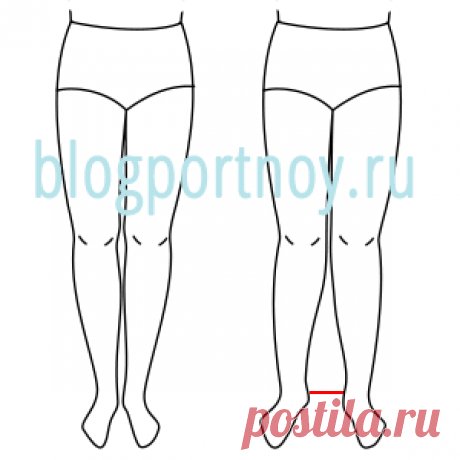 Построение выкройки-основы женских брюк на фигуру с Х-образным строением ног 
Для построения выкройки брюк на фигуру с Х-образным строением ног так же производим одно дополнительное измерение – кривизну ног на уровне щиколотки (Кнщ). Измеряем по горизонтали между ногами на уро…