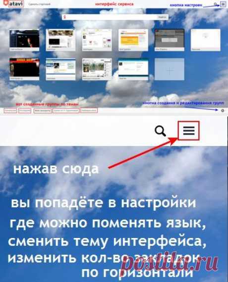 Визуальные закладки от компании Atavi.com