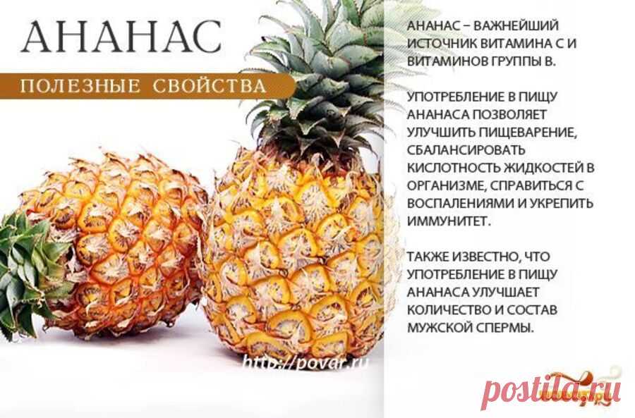 Ананас полезные свойства