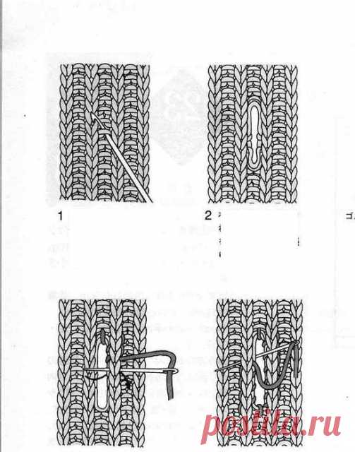 Петли для пуговиц невывязанные - Петли для пуговиц - Галерея - Knitting Forum.Ru