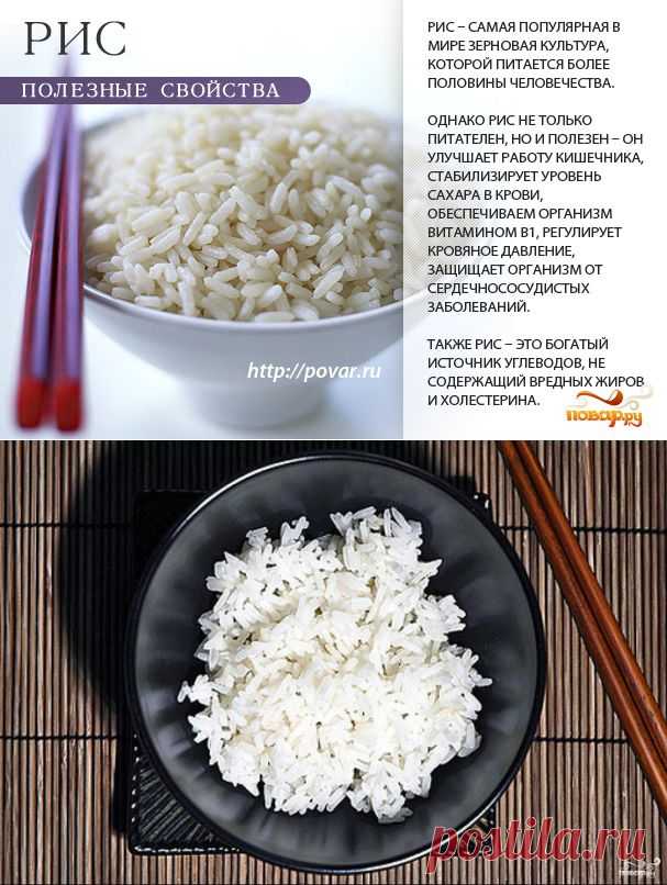 Сколько по времени готовится рис