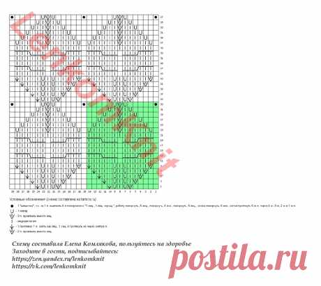 Большая подборка маленьких кардиганов. Брендовые и каталожные модели со схемами и описаниями | Вязание спицами LenkomKnit | Яндекс Дзен