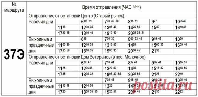 Расписание автобусов куровское красное 35