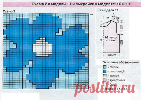 Яндекс Картинки: поиск похожих изображений