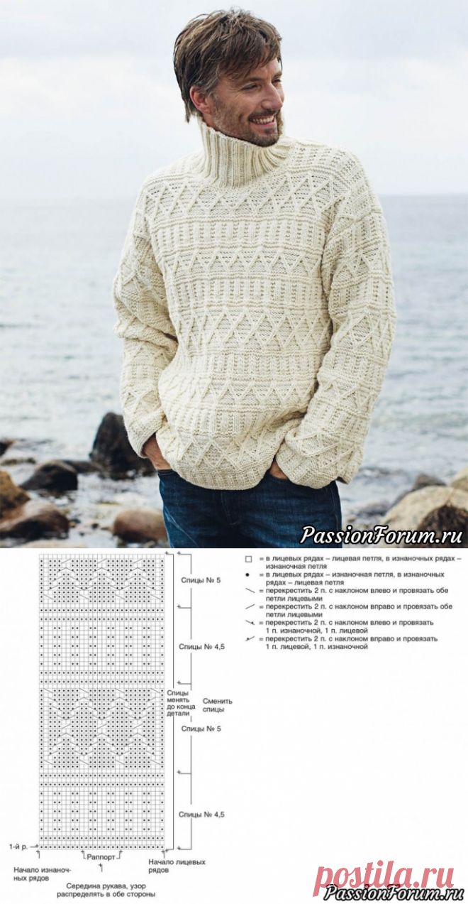 Мужской свитер с рельефным узором. Схема и описание | Вязание для мужчин спицами. Схемы вязания